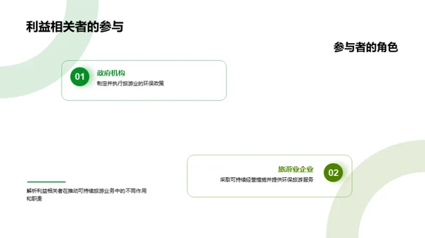 绿色之旅