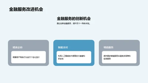 双十一金融营销策略