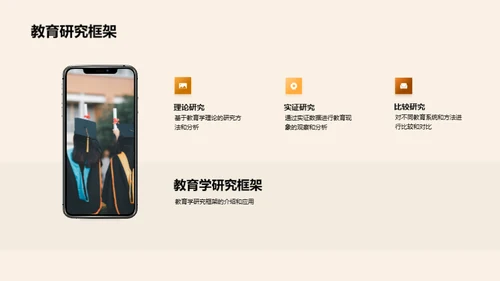 教育学研究透视