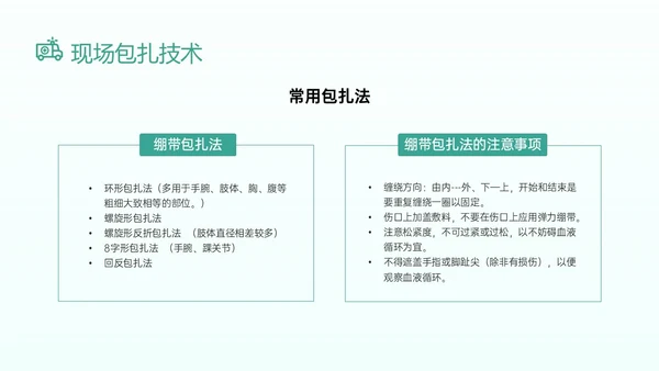 绿色卡通医生边框图形创伤急救知识培训医院急救知识
