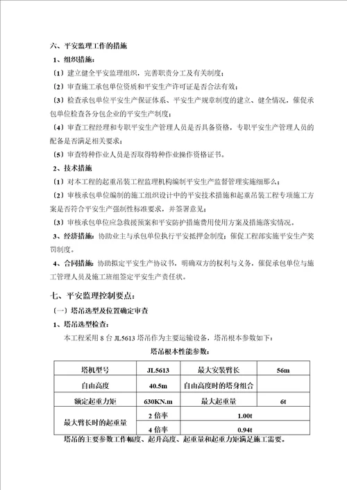 003塔吊安全监理细则