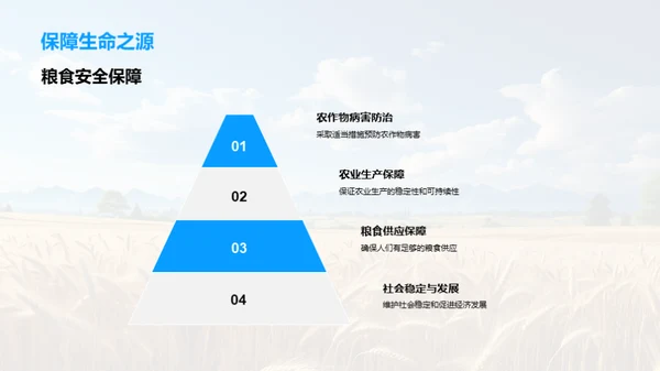 新防治视野：农作物病害解析