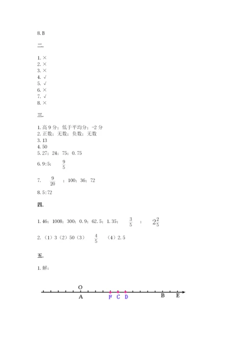 山东省济南市外国语学校小升初数学试卷（培优）.docx