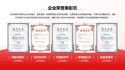 红色商务风荣誉表彰页