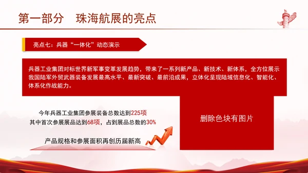 2024年珠海航展亮点解读主题党课PPT课件