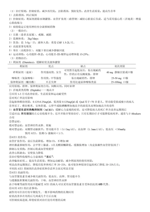 内科心内科复习要点北医三院.docx