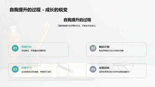 社团活动与自我提升