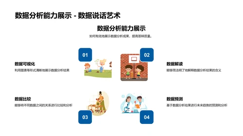 毕业答辩指导