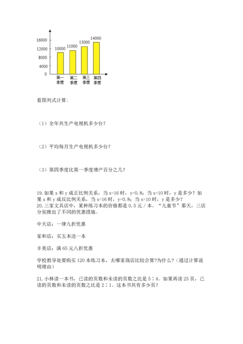 六年级小升初数学应用题50道（考点提分）.docx