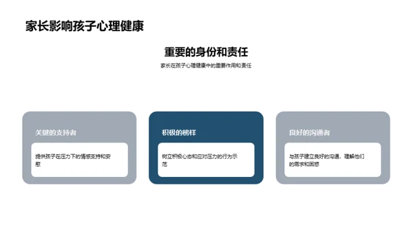 初三家长引导手册