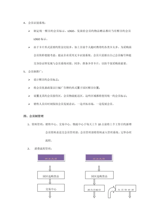 会员制管理策划方案.docx