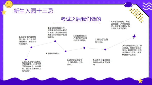 新问题新方法教育课件通用PPT模板