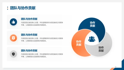 潘通蓝述职竞聘PPT模板