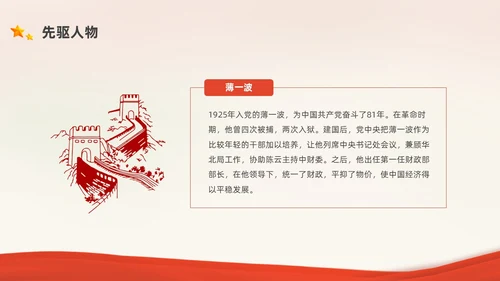 红色中国风党史人物党课PPT课件