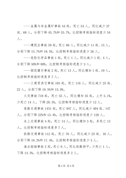 全省安全生产工作电视电话会议20XX年.docx