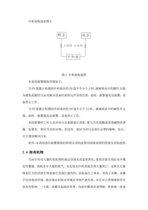 基于PLC的工业排水处理系统综合设计.docx