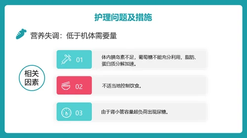 糖尿病护理查房通用PPT 模板
