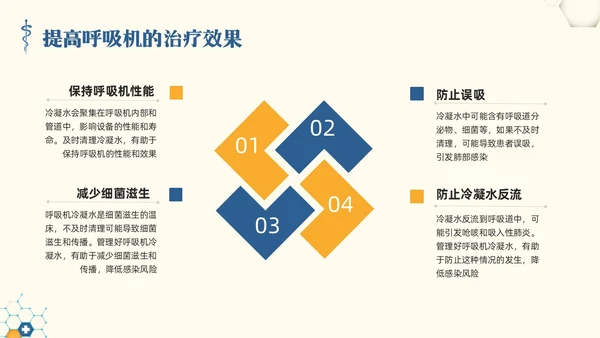 黄蓝简约呼吸机冷凝水的管理PPT模板宣传PPT动态PPT护理医疗