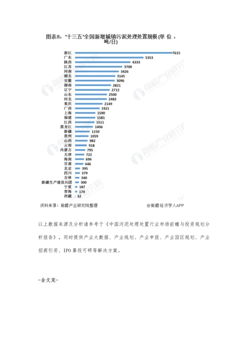 中国及各省市污泥处理处置行业相关政策汇总分析-多项配套政策给予支撑.docx