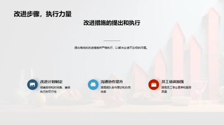 餐饮领航：半年业绩透视