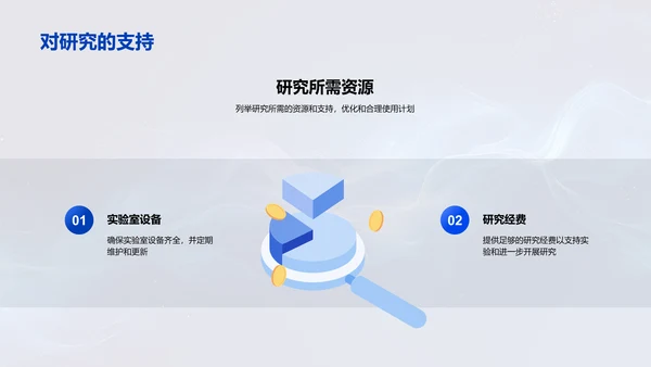 化学研究月报告PPT模板