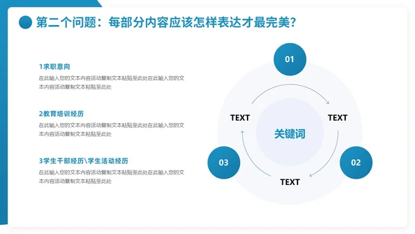 大学士就业指导指南职业规划PPT模板