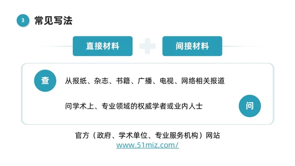 蓝色微粒体风医学科普文章写作PPT课件科普知识课件科普
