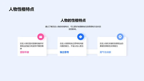 历史人物研究课PPT模板