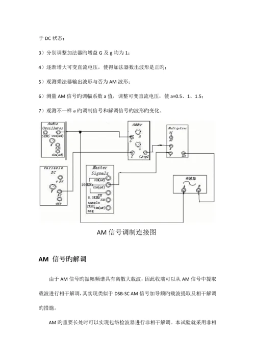 2023年北京邮电大学通原硬件实验报告.docx