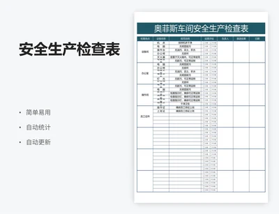 安全生产检查表