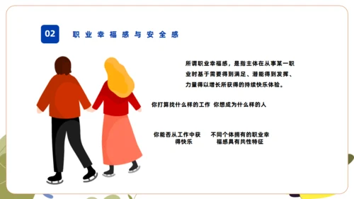 职业幸福感培训通用PPT课件模板