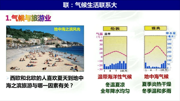 2.2.2气象万千 课件