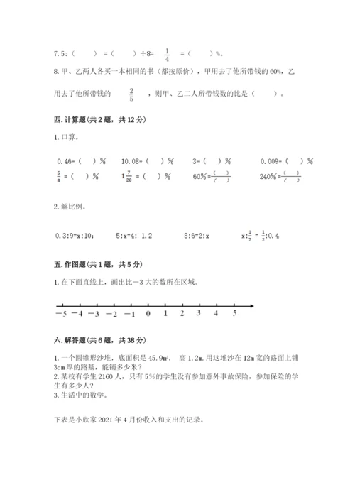 六年级下册数学期末测试卷含完整答案（名校卷）.docx