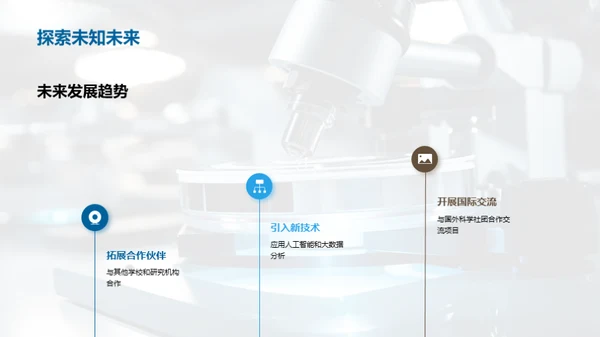 科学社团未来发展图景