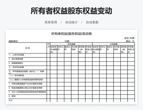 所有者权益股东权益变动