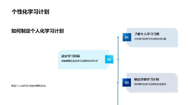 高效学习与生活法则