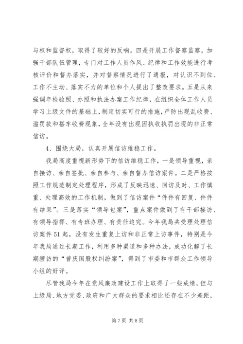 工商局党风廉政建设自查报告.docx