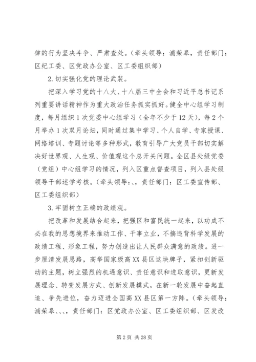 高XX县区党政班子教育实践活动整改方案.docx