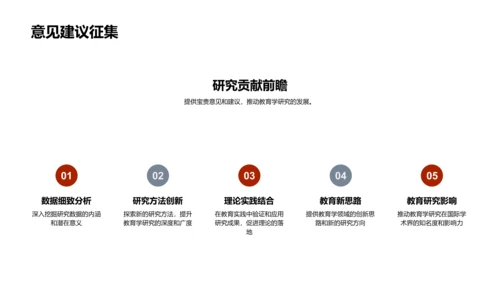 教育理论实践研究