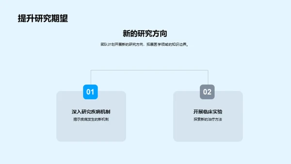 医学研究创新探索