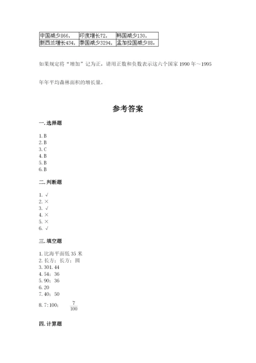 宽甸满族自治县六年级下册数学期末测试卷有答案.docx