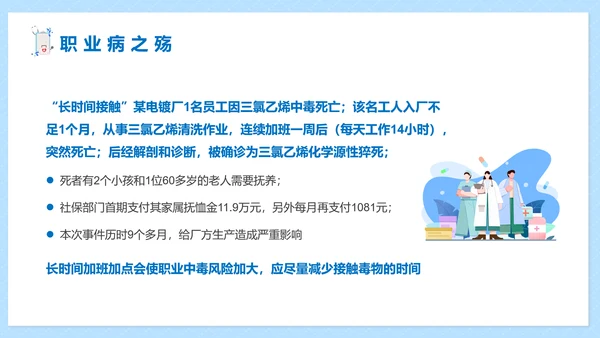 职业病健康防护知识医疗机构PPT模板