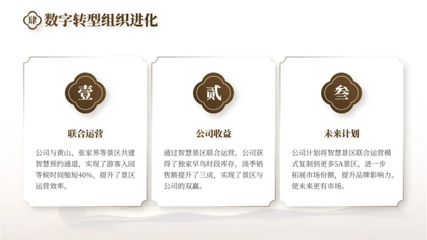 棕色中国风旅游行业工作总结PPT模板
