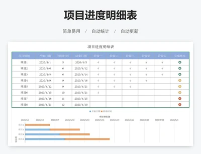 项目进度明细表