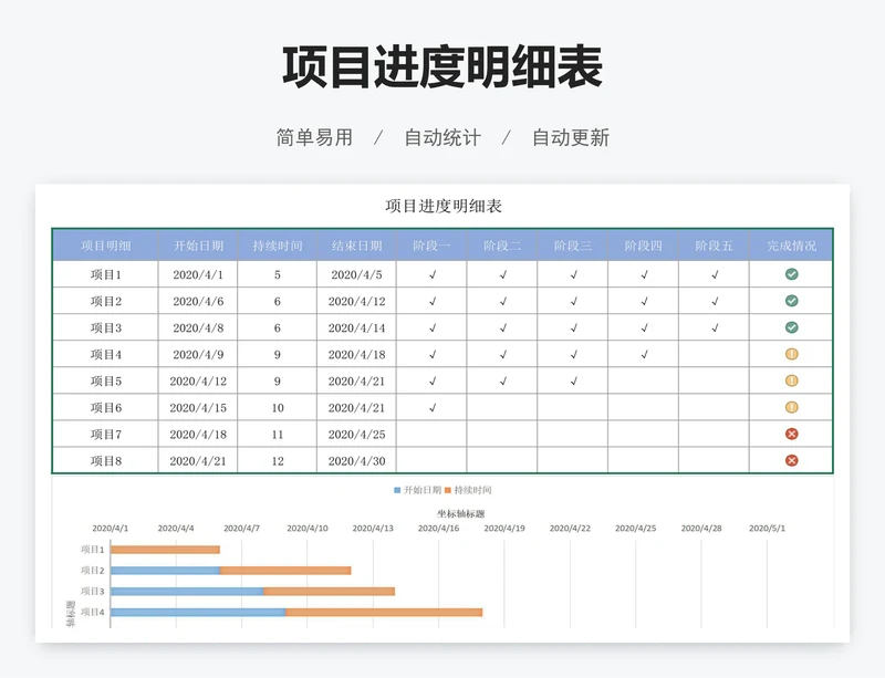 项目进度明细表