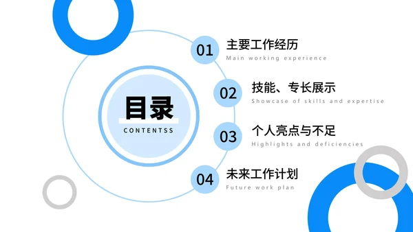 部门经理简历竞聘报告PPT模板