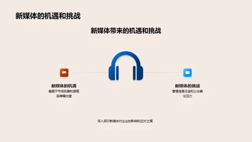 新媒体影响下的企业演变