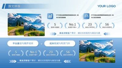 蓝色系商务风图文排版图文页