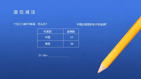 蓝色插画风一年级数学加减法课件PPT模板