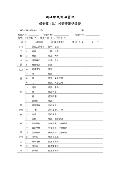 【房地产】保安部(队)检查情况记录表.docx